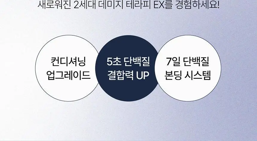 [1위 단백질샴푸] 그로우어스 데미지 테라피 샴푸 EX 500ml 상세페이지 4
